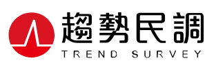 上傳圖片