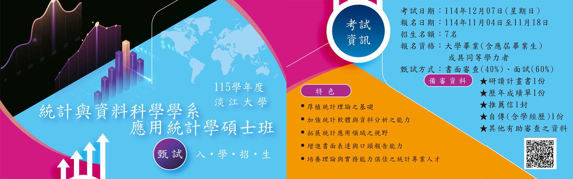 2025-10-30 115研究所甄試招生海報-應統所